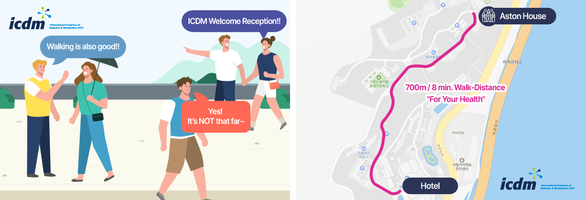 from Aston house to Hotel, 700m / 8 min. Walk-Distance For Your Health